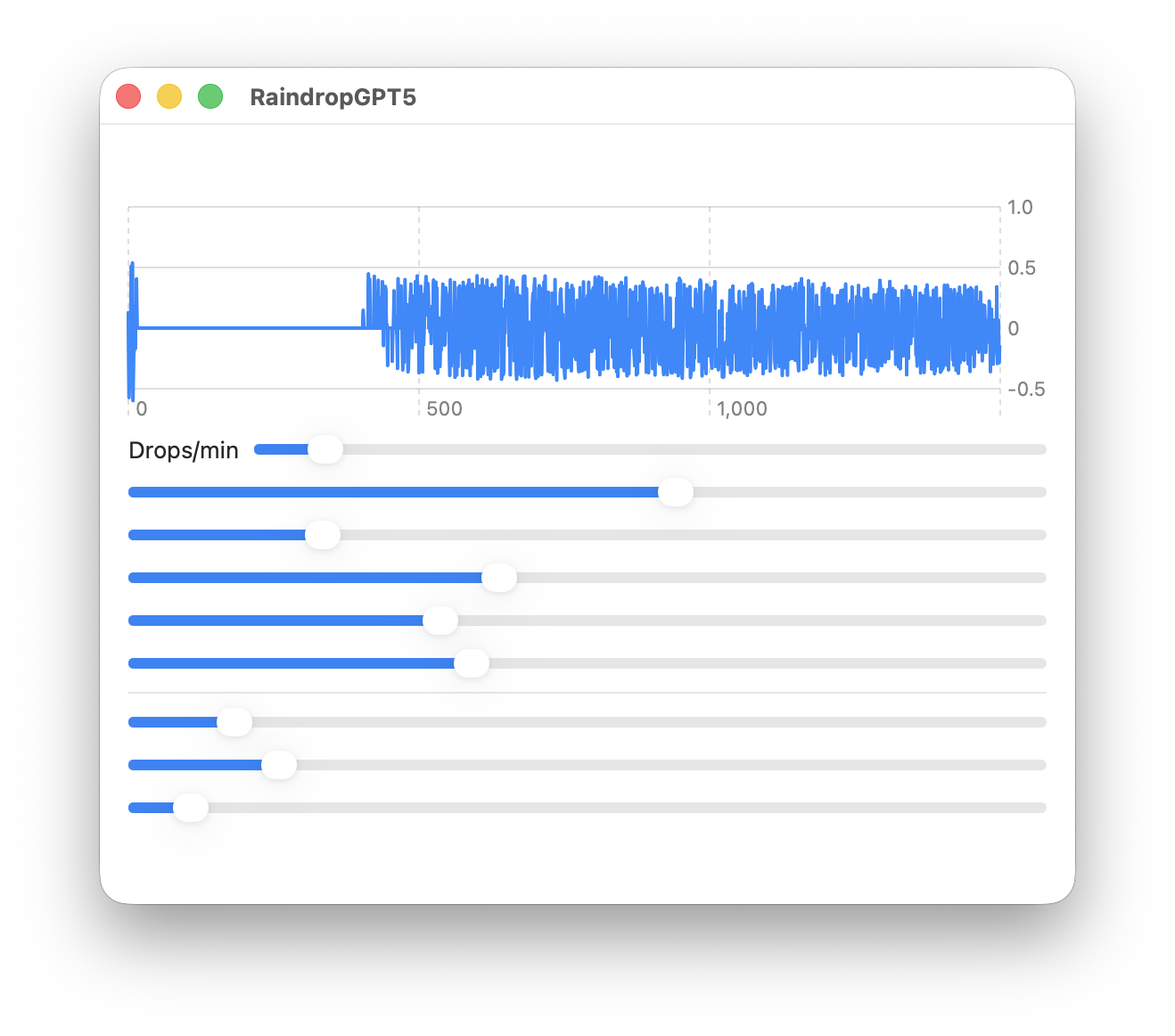 Raindrop Synthesizer from GPT 5.2